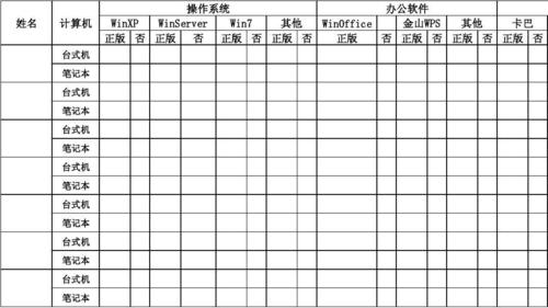 1,计算机操作系统,办公软件及杀毒软件登记表